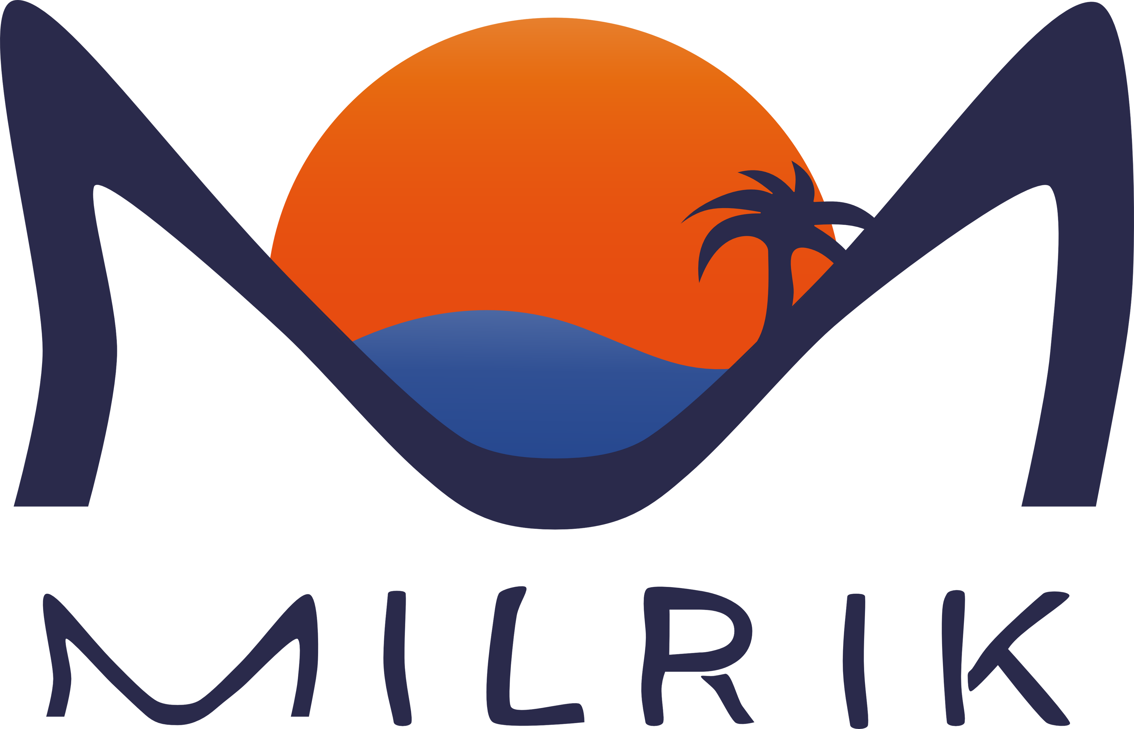 MILRIK
